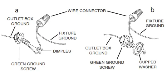 KICHLER 55147PN Rosalind Vanity Light - Figure2
