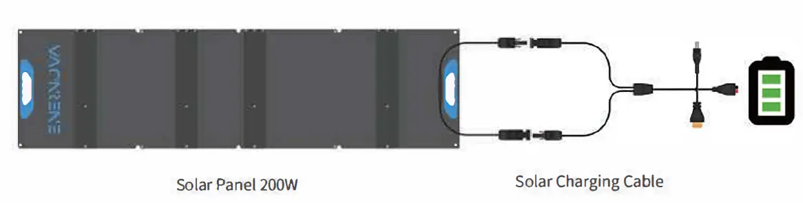 ENERNOVA-200W-Solar-Panel-02