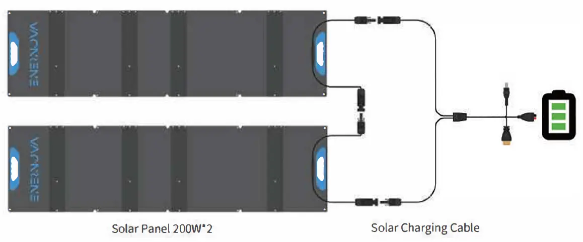 ENERNOVA-200W-Solar-Panel-03