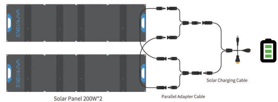 ENERNOVA-200W-Solar-Panel-04
