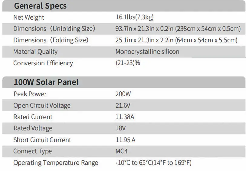 ENERNOVA 200W Solar Panel User Manual Featured Image: No file chosen Update Post Add MediaVisualText Paragraph P » STRONG Close dialog Add media Actions Upload filesMedia Library Filter mediaFilter by type Uploaded to this post Filter by date All dates Search Media list Showing 6 of 6 media items ATTACHMENT DETAILS ENERNOVA-200W-Solar-Panel-06.png July 25, 2023 189 KB 813 by 565 pixels Edit Image Delete permanently Alt Text Learn how to describe the purpose of the image(opens in a new tab). Leave empty if the image is purely decorative.Title ENERNOVA-200W-Solar-Panel-06 Caption Description File URL: https://static-data1.manualsee.com/2/img/177/8899835/2023/07/ENERNOVA-200W-Solar-Panel-06.png Copy URL to clipboard ATTACHMENT DISPLAY SETTINGS Alignment Center Link To None Size Full Size – 813 × 565 Selected media actions 1 item selected Clear Insert into post No file chosen