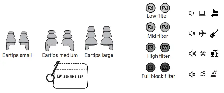 SENNHEISER Sound Protex Hearing Protection Earplugs - FIG