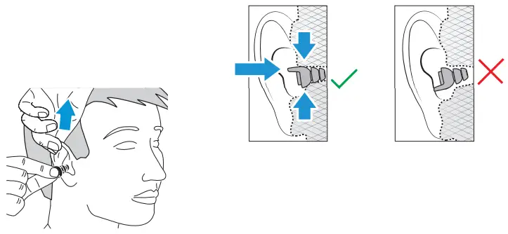 SENNHEISER Sound Protex Hearing Protection Earplugs - FIG1