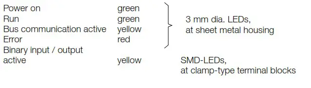 BEGA 50001.1 Recessed Ceiling Luminaire- icon