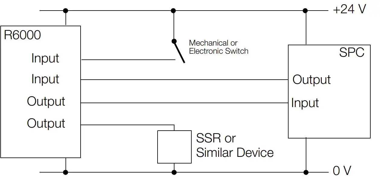 GOSSEN METRAWATT R6000 8 Channel Controller - Schematic Diagram