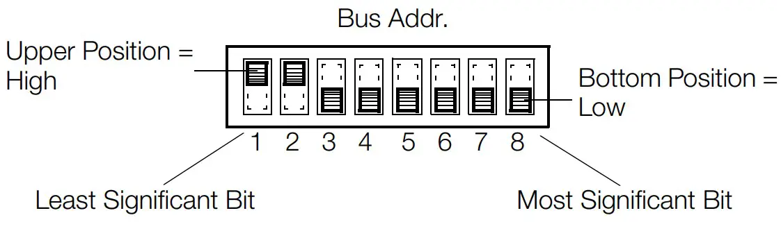 GOSSEN METRAWATT R6000 8 Channel Controller - Thermocouple 4