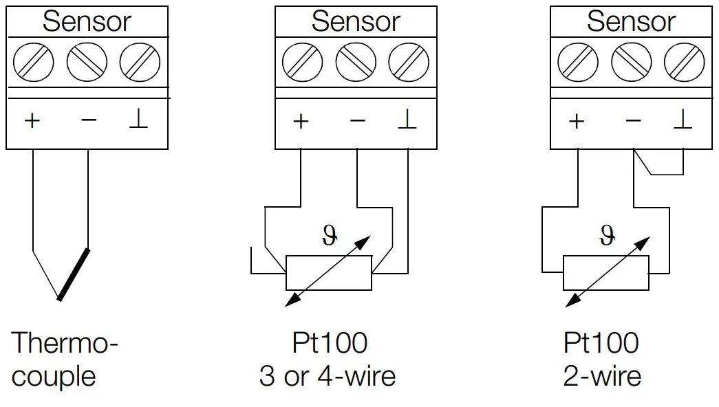 GOSSEN METRAWATT R6000 8 Channel Controller - Thermocouple
