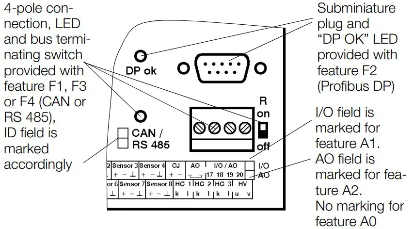 GOSSEN METRAWATT R6000 8 Channel Controller - figure 2