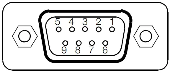 GOSSEN METRAWATT R6000 8 Channel Controller - plug connector