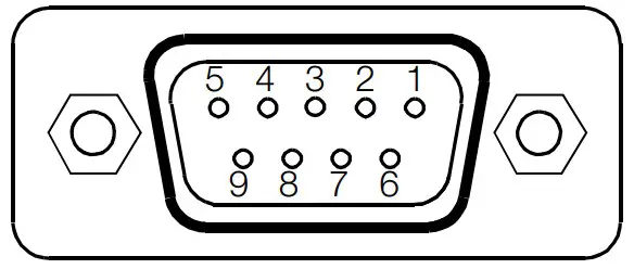 GOSSEN METRAWATT R6000 8 Channel Controller - terminal block 1