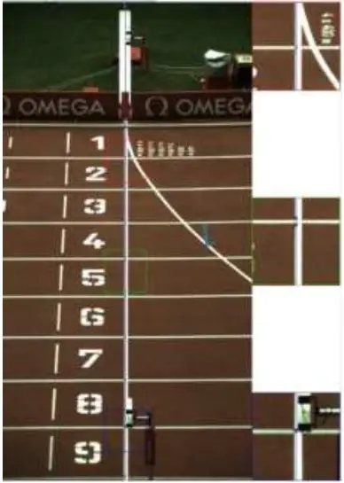 Synchronization Window