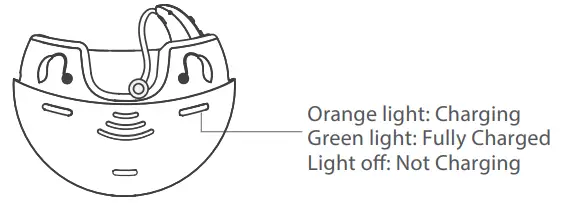 Avantree-PHA16-Hearing-Aid-fig-3