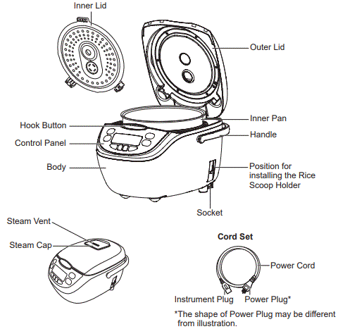 Panasonic-SR-CX108-Rice-Cooker-fig-1