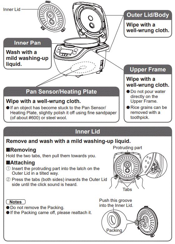 Panasonic-SR-CX108-Rice-Cooker-fig-14
