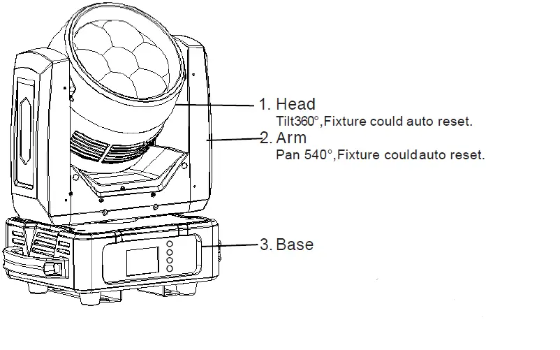 INVOLIGHT-PROWASH740Z-3In1-Hybrid-Moving-Head-Stage-Light-fig-4