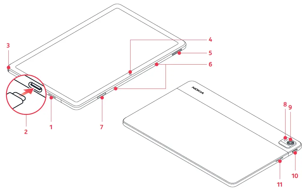 NOKIA T21 TA-1495 Smart Tablet 1