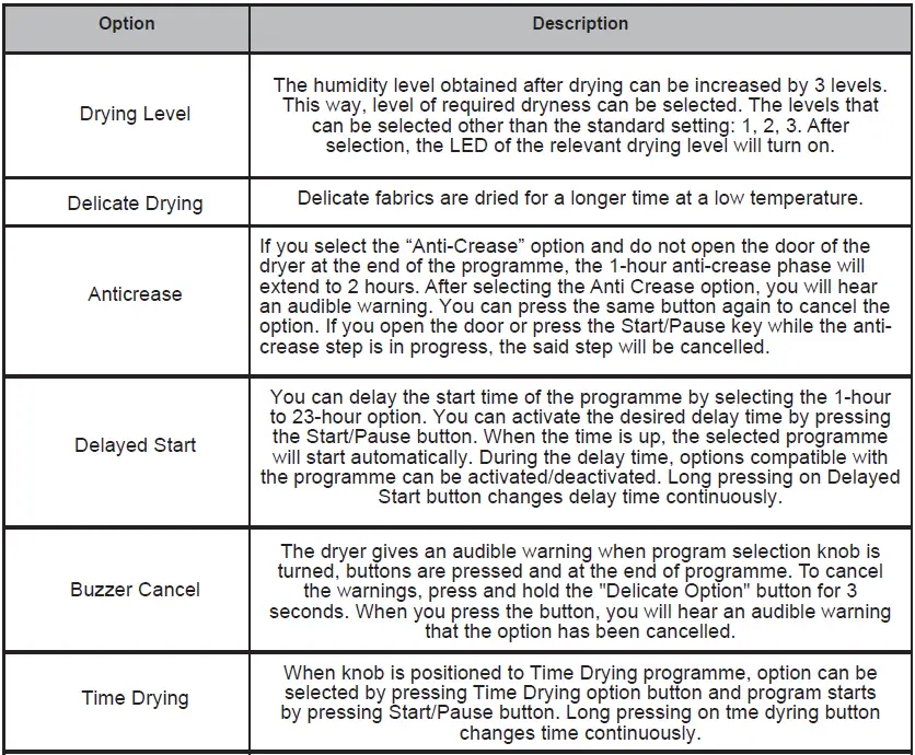 Montpellier-MTDC8SDW-8kg-Condenser-Sensor-Dry-Tumble-Dryer-fig-15