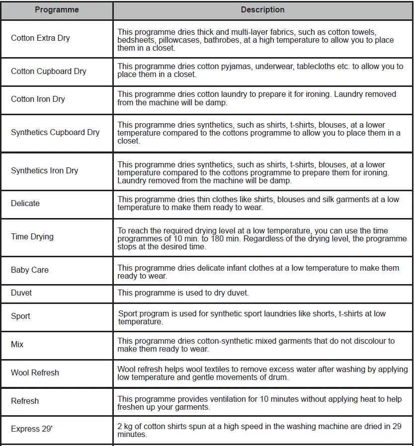 Montpellier-MTDC8SDW-8kg-Condenser-Sensor-Dry-Tumble-Dryer-fig-17
