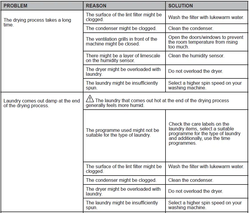 Montpellier-MTDC8SDW-8kg-Condenser-Sensor-Dry-Tumble-Dryer-fig-28