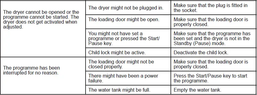 Montpellier-MTDC8SDW-8kg-Condenser-Sensor-Dry-Tumble-Dryer-fig-29