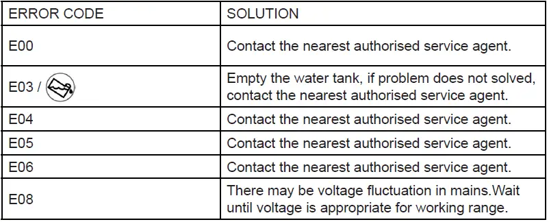 Montpellier-MTDC8SDW-8kg-Condenser-Sensor-Dry-Tumble-Dryer-fig-31
