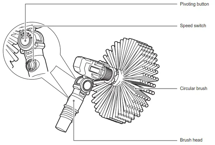 RYOBI R18BRU10 18V ONE EZ REACH Gutter Brush Attachment - Product Overview 1