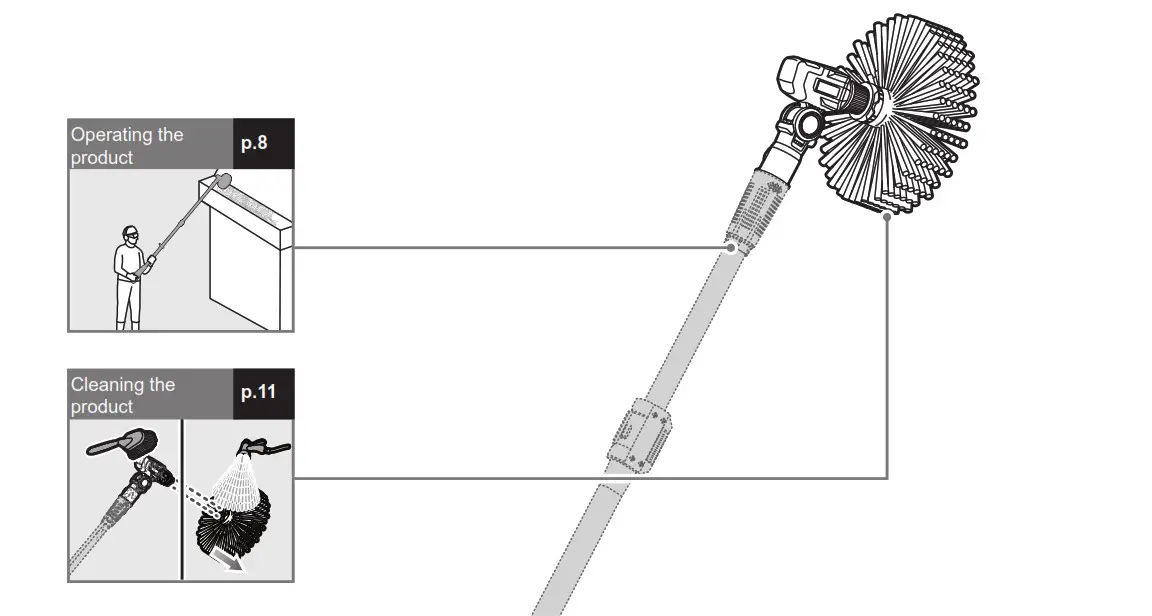 RYOBI R18BRU10 18V ONE EZ REACH Gutter Brush Attachment - Product Overview 10