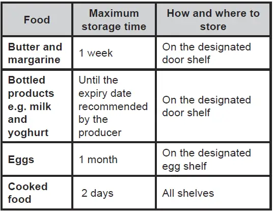 DAEWOO-FKM331EWR7ES-Combi-Fridge-Freezer-fig-20