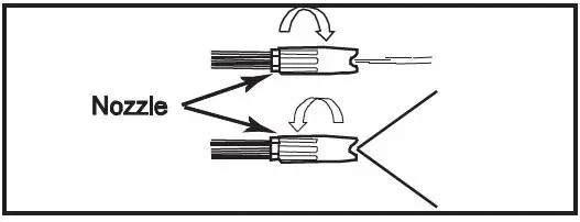BORMANN-BPW2610-Pressure-Power-Washer-with-150bar-fig 4