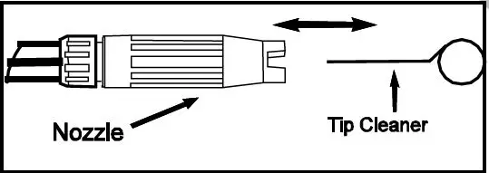 BORMANN-BPW2610-Pressure-Power-Washer-with-150bar-fig 7