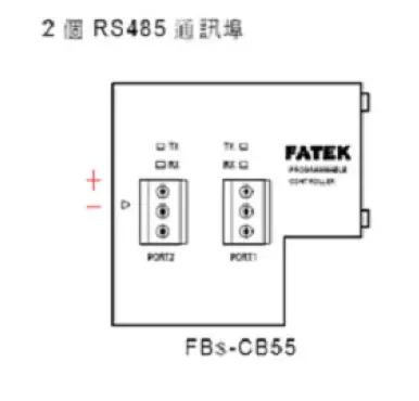 DAUDIN GFMS-RM01S Remote I O Module System-FIG-1