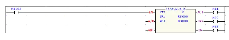 DAUDIN GFMS-RM01S Remote I O Module System-FIG-8