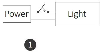 MIBOXER Mi Light FUT106 6W GU10 RGB CCT LED Spotlight - Linking Code 1