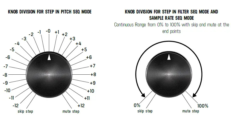 meris-OTTOBIT-jr-Bitcrusher-Pedal-FIG-12