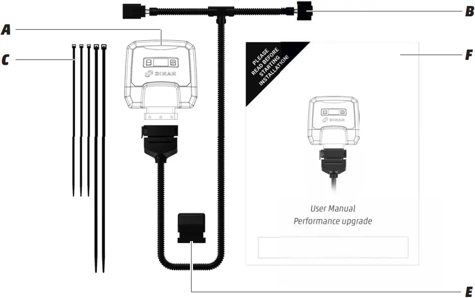 DINAN D440-0133 - Scope of Delivery