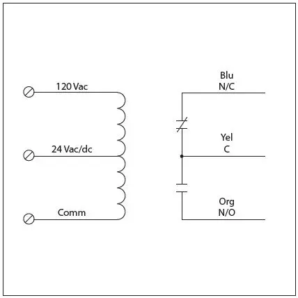Functional-Devices-RIBTD2401B-Enclosed-Time-Delay-Relay-fig- (1)