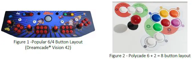 PACTO-4000T-4-Player-Control-Interface-fig- (4)