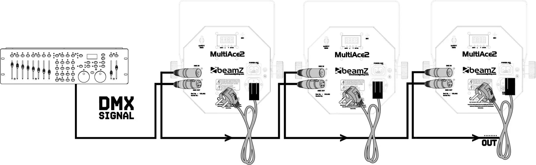 beamZ-153.602-Multiace-2-Light-2
