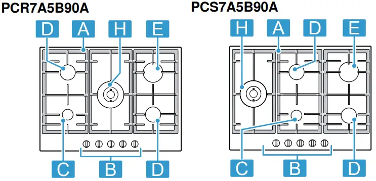 BOSCH PCR7A.B9.A, PCS7A.B9.A Built In Gas Hob - Figure 1