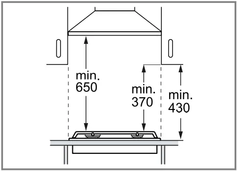 BOSCH PCR7A.B9.A, PCS7A.B9.A Built In Gas Hob - Figure 3