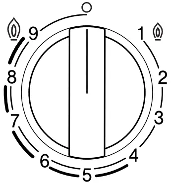 BOSCH PCR7A.B9.A, PCS7A.B9.A Built In Gas Hob - crown burner