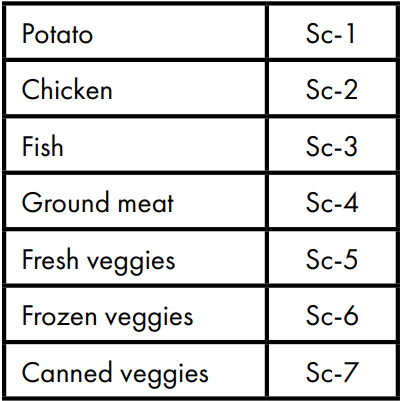 ZLINE-24-Microwave-Drawer-FIG-28