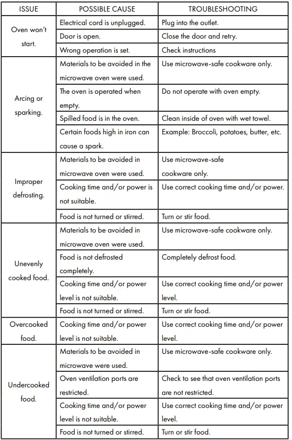 ZLINE-24-Microwave-Drawer-FIG-31