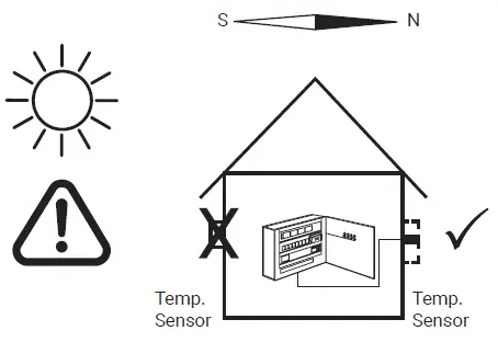 nVent-RAYCHEM-GM-TA-Thermostat-02