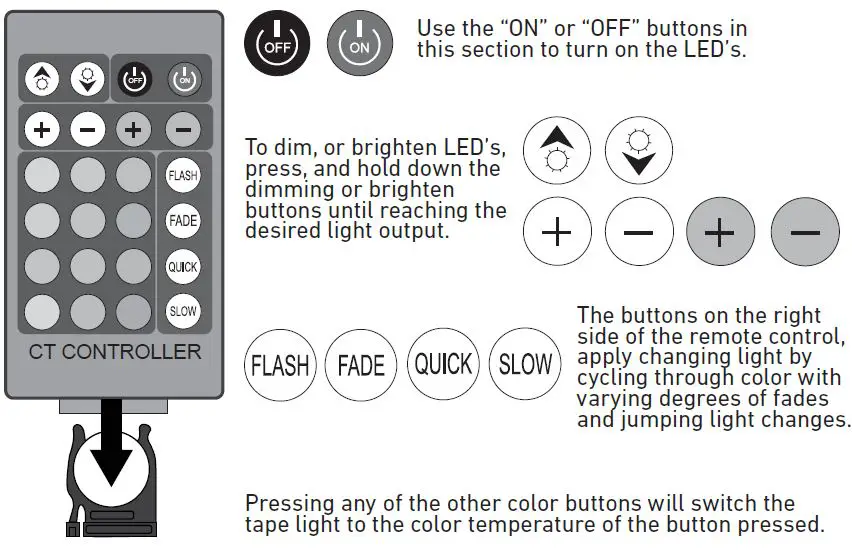Good-Earth-IN-AC1347-CCT-07LF0-G-LED-USB-Tape-Light- (6)