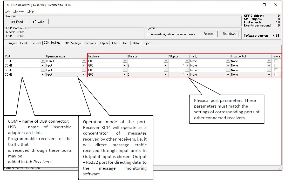 TRIKDIS-RL14-IP-SMS-Receiver-16