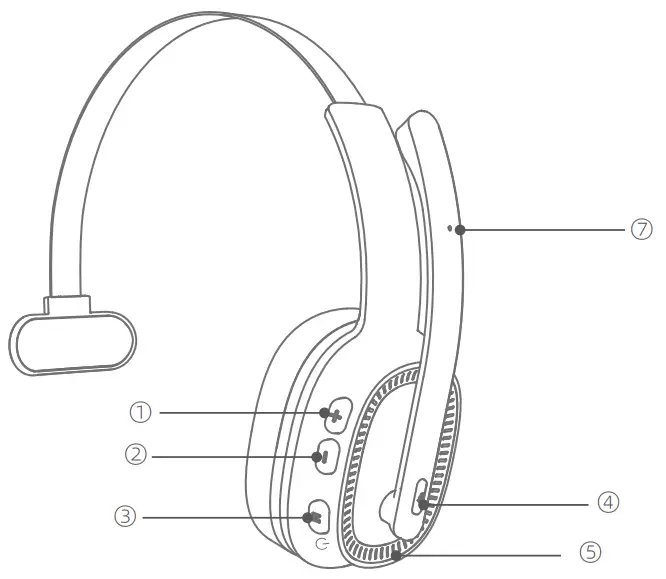 TECKNET TK HS010 Wireless Headset - Product Overview.
