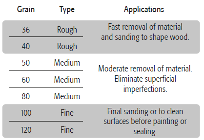 LIBA-4X24N3-Belt-Sander-9