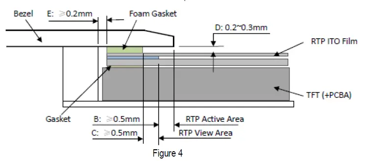 TOPWAY-LMT070DICFWD-NDA-2-LCD-Module-14
