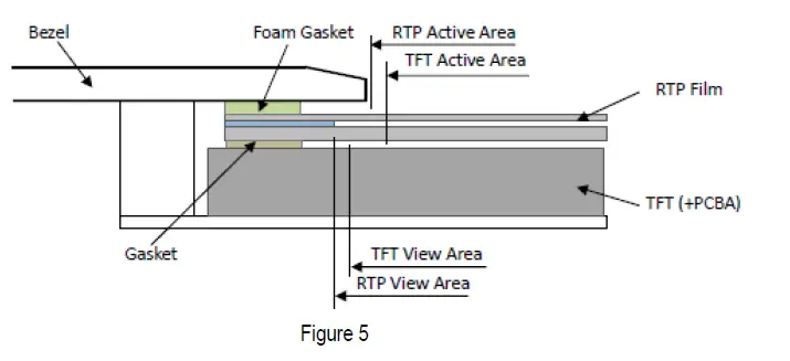 TOPWAY-LMT070DICFWD-NDA-2-LCD-Module-15